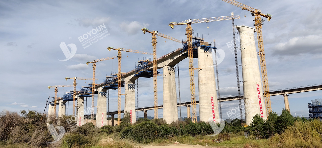 Jitong Railway Duolun River Bridge Project